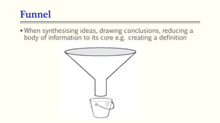 Funnel
 When synthesising ideas, drawing conclusions, reducing a
body of information to its core e.g. creating a definition
 