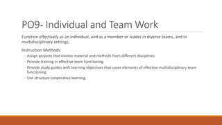 PO9- Individual and Team Work
Function effectively as an individual, and as a member or leader in diverse teams, and in
multidisciplinary settings.
Instruction Methods:
◦ Assign projects that involve material and methods from different disciplines
◦ Provide training in effective team functioning.
◦ Provide study guides with learning objectives that cover elements of effective multidisciplinary team
functioning.
◦ Use structure cooperative learning.
 