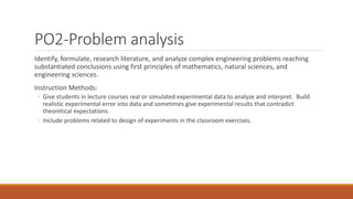 PO2-Problem analysis
Identify, formulate, research literature, and analyze complex engineering problems reaching
substantiated conclusions using first principles of mathematics, natural sciences, and
engineering sciences.
Instruction Methods:
◦ Give students in lecture courses real or simulated experimental data to analyze and interpret. Build
realistic experimental error into data and sometimes give experimental results that contradict
theoretical expectations.
◦ Include problems related to design of experiments in the classroom exercises.
 
