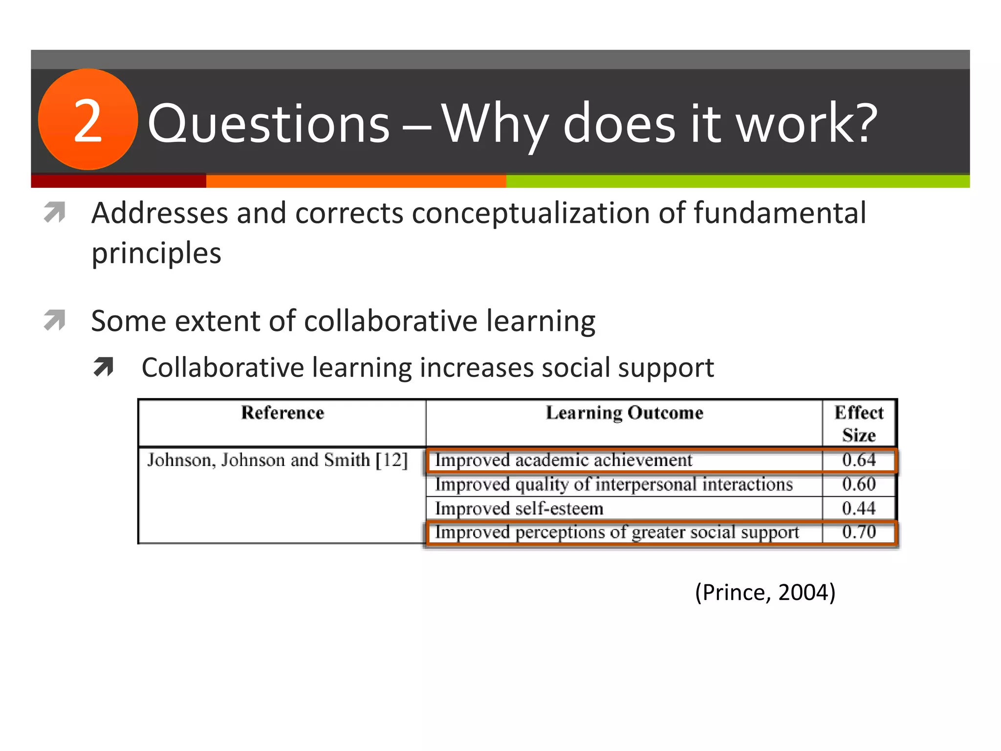 #2: Questions –Why does it work?
 Addresses and corrects conceptualization of fundamental
principles
 Some extent of collaborative learning
 Collaborative learning increases social support
(Prince, 2004)
2
 