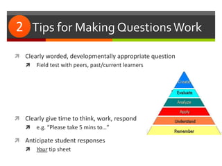 Tips for Making QuestionsWork
 Clearly worded, developmentally appropriate question
 Field test with peers, past/current learners
 Clearly give time to think, work, respond
 e.g. “Please take 5 mins to…”
 Anticipate student responses
 Your tip sheet
2
 