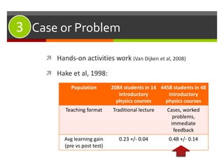 #3: Case or Problem
 Hands-on activities work (Van Dijken et al, 2008)
 Hake et al, 1998:
Population 2084 students in 14
introductory
physics courses
4458 students in 48
introductory
physics courses
Teaching format Traditional lecture Cases, worked
problems,
immediate
feedback
Avg learning gain
(pre vs post test)
0.23 +/- 0.04 0.48 +/- 0.14
3
 