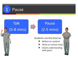 #1: Pause
Students use this time to:
 Reflect on content
 Write or review notes
 Check understanding
with peers
1
Talk
(5-8 mins)
Pause
(2-5 mins)
 