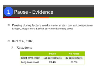 #1: Pause - Evidence
 Pausing during lecture works (Ruhl et al. 1987; Cain et al, 2009; Gulpinar
& Yegen, 2005; Di Vesta & Smith, 1977; Ruhl & Suritsky, 1995)
 Ruhl et al, 1987:
 72 students
1
Pause No Pause
Short-term recall 108 correct facts 80 correct facts
Long-term recall 89.4% 80.9%
 