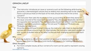 How
1. The instructor introduces an issue or scenario such as the following: while buying
groceries, a dermatologist notices that an elderly man standing next to her seems to
have a cancerous mole on the back of his neck; should she inform him of this
concern?
2. The instructor then asks the students to line up according to where they stand on
the issue: one end of the classroom represents “Yes, she should absolutely tell him,”
the opposite end represents “No, she absolutely should not tell him,” and the space in
between represents positions such as “I’m not sure,” “It depends,” “Probably yes,
“Probably no,” and so on.
3. Once the students have finished lining up, the instructor asks them to discuss their
opinion with those around them. Or, alternatively, the instructor asks each student to
pair up with a student who is “far away” to discuss their diverging opinions with each
other.
Why
● Getting students to discern their position on an issue in relation to their peers
encourages them to think about and clarify their reasons for holding that position.
Other thoughts
● For more complex issues, all four corners of a room can be used to represent varying
opinions.
OPINION LINEUP
Source adapted from: uwaterloo.ca
 
