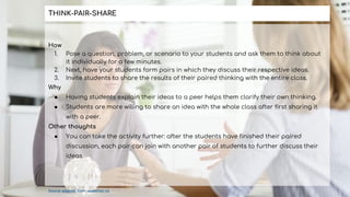 How
1. Pose a question, problem, or scenario to your students and ask them to think about
it individually for a few minutes.
2. Next, have your students form pairs in which they discuss their respective ideas.
3. Invite students to share the results of their paired thinking with the entire class.
Why
● Having students explain their ideas to a peer helps them clarify their own thinking.
● Students are more willing to share an idea with the whole class after first sharing it
with a peer.
Other thoughts
● You can take the activity further: after the students have finished their paired
discussion, each pair can join with another pair of students to further discuss their
ideas.
THINK-PAIR-SHARE
Source adapted from: uwaterloo.ca
 