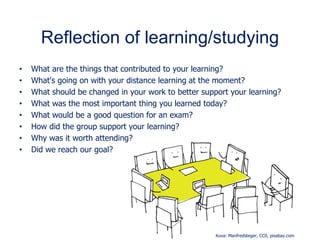 Reflection of learning/studying
• What are the things that contributed to your learning?
• What's going on with your distance learning at the moment?
• What should be changed in your work to better support your learning?
• What was the most important thing you learned today?
• What would be a good question for an exam?
• How did the group support your learning?
• Why was it worth attending?
• Did we reach our goal?
Kuva: Manfredsteger, CC0, pixabay.com
 