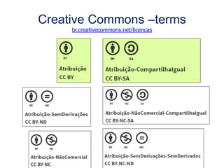 Creative Commons –terms
br.creativecommons.net/licencas
 
