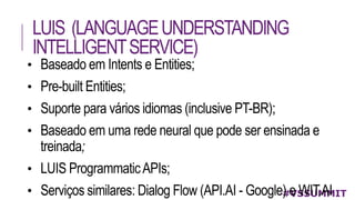 LUIS (LANGUAGEUNDERSTANDING
INTELLIGENTSERVICE)
#VSSUMMIT
 