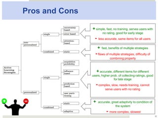 Pros and Cons
22
+ simple, fast, no training, serves users
with no rating, good for early stage
- less accurate, same items for all users
+ fast, benefits of multiple strategies
- flaws of multiple strategies, difficulty of
combining properly
+ accurate, different items for different
users, higher prob. of collecting ratings,
good for late stage
- complex, slow, needs training, cannot
serve users with no rating
+ accurate, great adaptivity to
condition of the system
- more complex, slowest
 