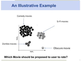 An Illustrative Example
7
Comedy	movies	
Si-Fi	movies	
Obscure	movie	
Zombie	movies	
Which Movie should be proposed to user to rate?
 