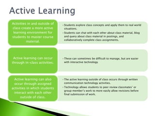Active Learning In Large Classes | PPTX