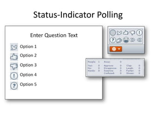 Status-Indicator Polling<br />