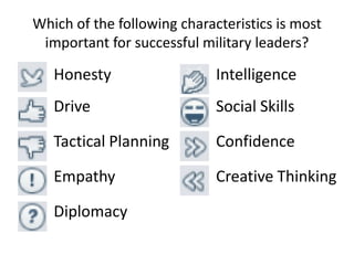 Which of the following characteristics is most important for successful military leaders?<br />Honesty<br />Drive<br />Tac...