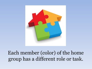 Each member (color) of the home
group has a different role or task.
 