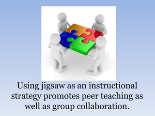 Using jigsaw as an instructional
strategy promotes peer teaching as
well as group collaboration.
 