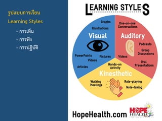รูปแบบการเรียน
Learning Styles
- การเห็น
- การฟัง
- การปฏิบัติ
 