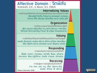 Kittipun Udomseth, 2018c
 