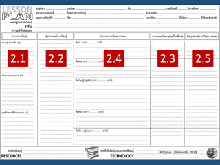 2.1 2.2 2.32.4 2.5
Kittipun Udomseth, 2018
 