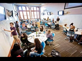 ภาพของ
การเรียนในศตวรรษที่ 21
 