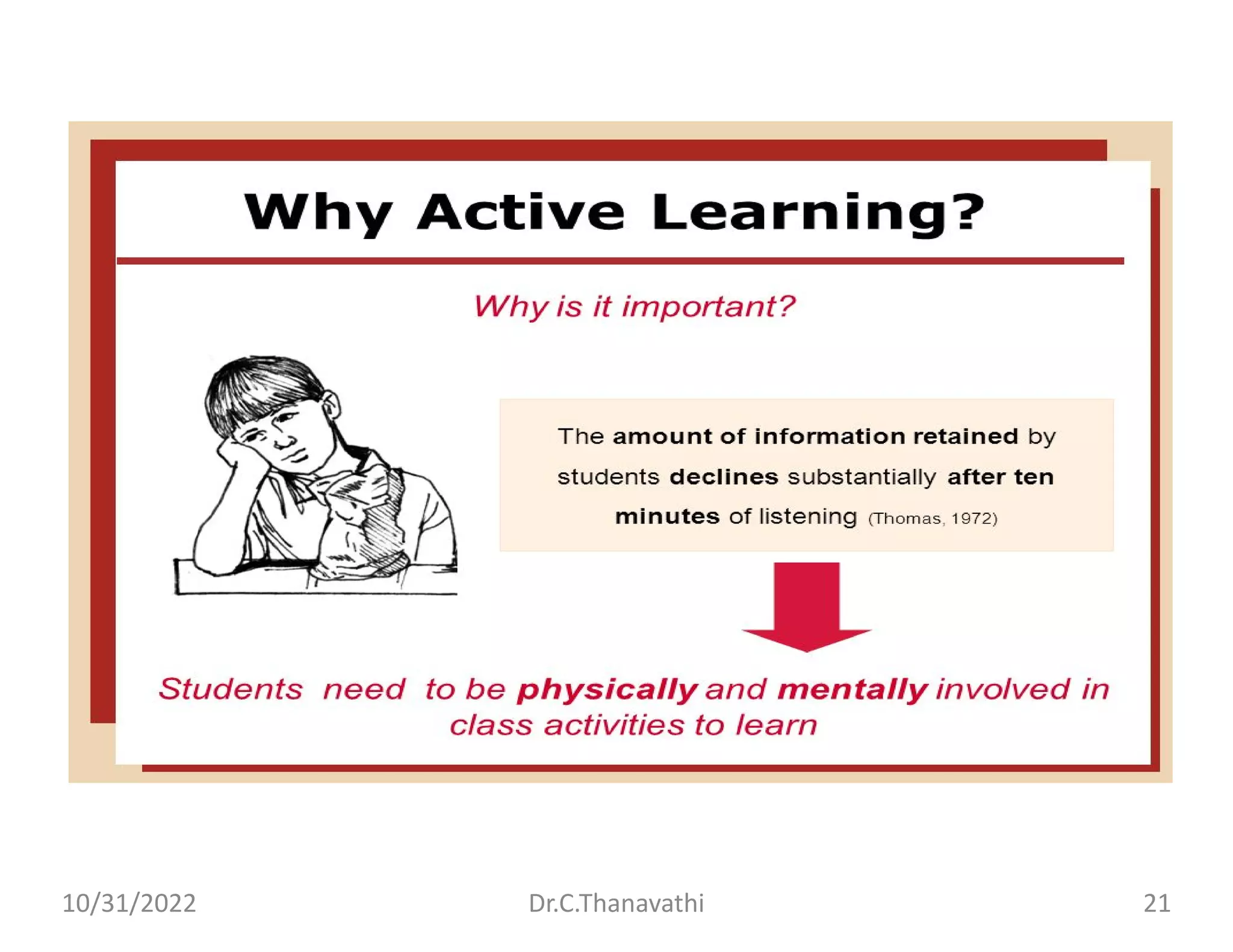 Dr.C.Thanavathi
10/31/2022 21
 