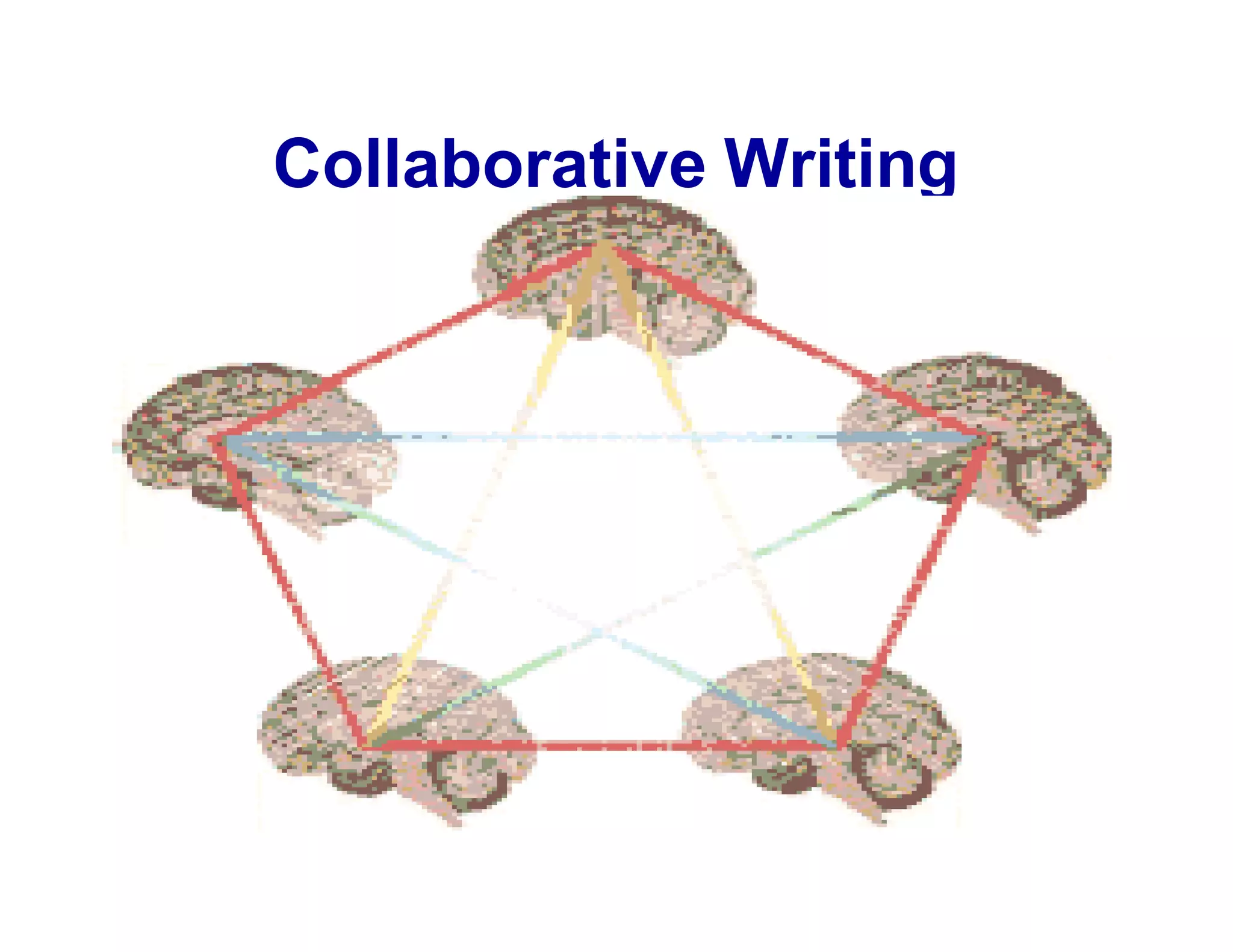 Collaborative Writing
 
