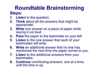 Round Table Learning Strategy Active Learning Methods in Teaching.pdf