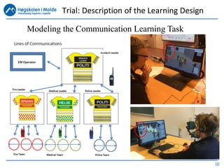 10
Trial: Description of the Learning Design
Modeling the Communication Learning Task
 