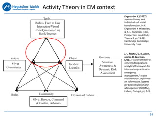 14
Engeström, Y. (2007).
Activity Theory and
individual and social
transformation. In Y.
Engeström, R Miettinen,
& R. L. Punamäki (Eds),
Perspectices on Activity
Theory 8, pp.19-38).
Cambridge: Cambridge
University Press.
J. L. Mishra, D. K. Allen,
and A. D. Pearman,
(2011) "Activity theory as
a methodological and
analytical framework for
information practices in
emergency
management," in 8th
International Conference
on Information Systems
for Crisis Response and
Management (ISCRAM),
Lisbon, Portugal, pp 1–9.
Activity Theory in EM context
 