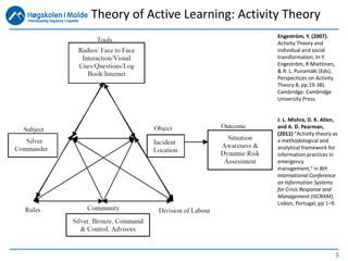 5
Engeström, Y. (2007).
Activity Theory and
individual and social
transformation. In Y.
Engeström, R Miettinen,
& R. L. Punamäki (Eds),
Perspectices on Activity
Theory 8, pp.19-38).
Cambridge: Cambridge
University Press.
J. L. Mishra, D. K. Allen,
and A. D. Pearman,
(2011) "Activity theory as
a methodological and
analytical framework for
information practices in
emergency
management," in 8th
International Conference
on Information Systems
for Crisis Response and
Management (ISCRAM),
Lisbon, Portugal, pp 1–9.
Theory of Active Learning: Activity Theory
 
