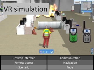 8
VR simulation
Desktop interface
Remote access
Scenario
Communication
Navigation
Tools
 