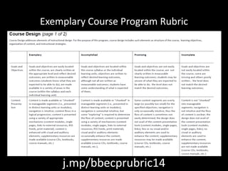 Exemplary Course Program Rubric 
j.mp/bbecprubric14 
 