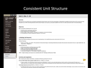Consistent Unit Structure 
 