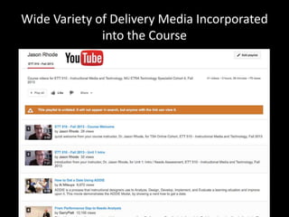Wide Variety of Delivery Media Incorporated 
into the Course 
 