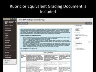 Rubric or Equivalent Grading Document is 
Included 
 