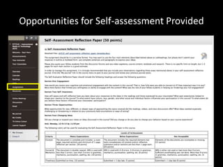 Opportunities for Self-assessment Provided 
 