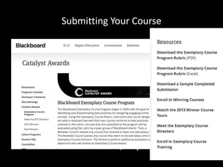 Submitting Your Course 
Blackboard.com/ecp 
 