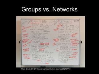 Groups vs. Networks 
Photo Credit: CC BY flickr.com/photos/stephen_downes/252157734 
 