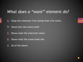 What does a “want” element do?
All of the above
Shows what the scene looks like
Stops the character from doing what s/he wants
Shows how the scene ends?
Shows what the character wants
 