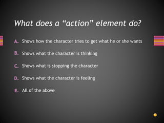 What does a “action” element do?
All of the above
Shows what the character is feeling
Shows what is stopping the character
Shows what the character is thinking
Shows how the character tries to get what he or she wants
 