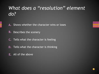 What does a “resolution” element
do?
All of the above
Tells what the character is thinking
Tells what the character is feeling
Describes the scenery
Shows whether the character wins or loses
 