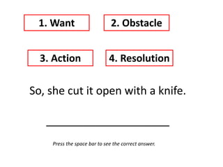 So, she cut it open with a knife.
____________________
1. Want 2. Obstacle
3. Action 4. Resolution
Press the space bar to see the correct answer.
 