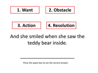 And she smiled when she saw the
teddy bear inside.
____________________
1. Want 2. Obstacle
3. Action 4. Resolution
Press the space bar to see the correct answer.
 