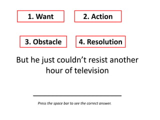 But he just couldn’t resist another
hour of television
____________________
1. Want 2. Action
3. Obstacle 4. Resolution
Press the space bar to see the correct answer.
 