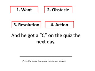And he got a “C” on the quiz the
next day.
____________________
1. Want 2. Obstacle
3. Resolution 4. Action
Press the space bar to see the correct answer.
 