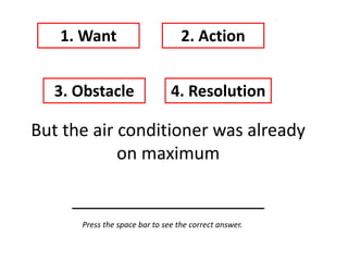 But the air conditioner was already
on maximum
____________________
1. Want 2. Action
3. Obstacle 4. Resolution
Press the space bar to see the correct answer.
 