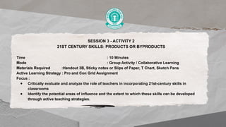 SESSION 3 - ACTIVITY 2
21ST CENTURY SKILLS: PRODUCTS OR BYPRODUCTS
Time : 10 Minutes
Mode : Group Activity / Collaborative Learning
Materials Required :Handout 3B, Sticky notes or Slips of Paper, T Chart, Sketch Pens
Active Learning Strategy : Pro and Con Grid Assignment
Focus :
● Critically evaluate and analyze the role of teachers in incorporating 21st-century skills in
classrooms
● Identify the potential areas of influence and the extent to which these skills can be developed
through active teaching strategies.
 