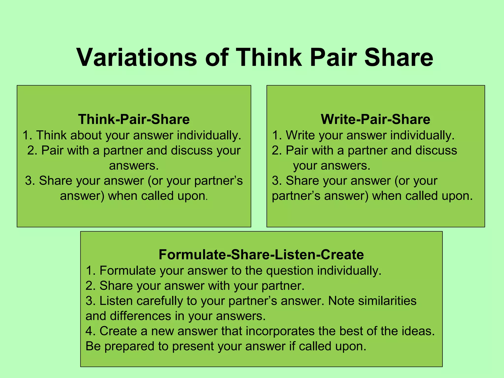 Variations of Think Pair Share
Think-Pair-Share
1. Think about your answer individually.
2. Pair with a partner and discuss your
answers.
3. Share your answer (or your partner’s
answer) when called upon.
Write-Pair-Share
1. Write your answer individually.
2. Pair with a partner and discuss
your answers.
3. Share your answer (or your
partner’s answer) when called upon.
Formulate-Share-Listen-Create
1. Formulate your answer to the question individually.
2. Share your answer with your partner.
3. Listen carefully to your partner’s answer. Note similarities
and differences in your answers.
4. Create a new answer that incorporates the best of the ideas.
Be prepared to present your answer if called upon.
 