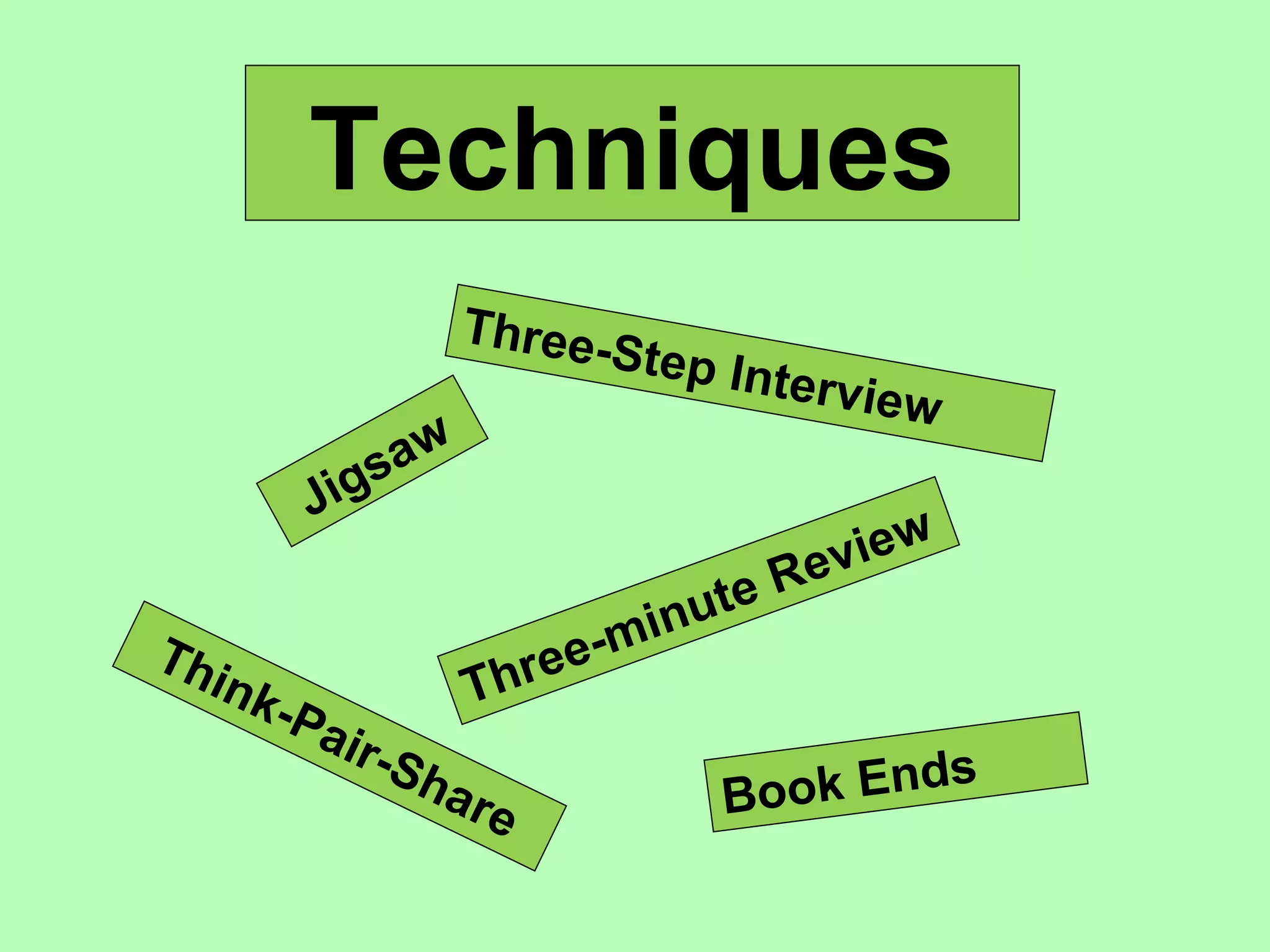Techniques
Jigsaw
Think-Pair-Share
Three-Step Interview
Three-minute Review
Book Ends
 