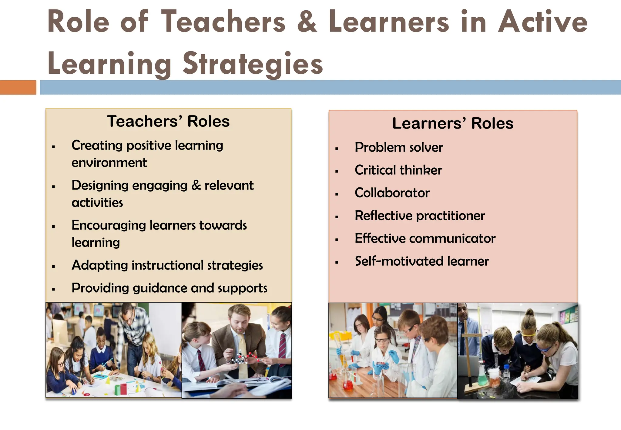 Role of Teachers & Learners in Active
Learning Strategies
Teachers’ Roles
 Creating positive learning
environment
 Designing engaging & relevant
activities
 Encouraging learners towards
learning
 Adapting instructional strategies
 Providing guidance and supports
 Providing resources
Learners’ Roles
 Problem solver
 Critical thinker
 Collaborator
 Reflective practitioner
 Effective communicator
 Self-motivated learner
 